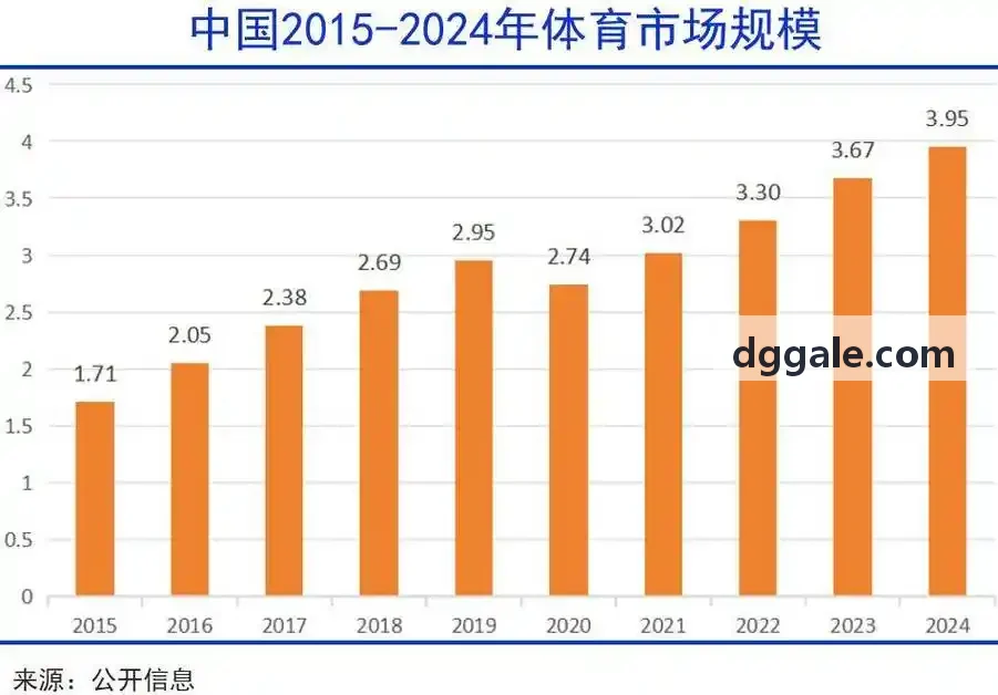 跨界品牌联合H5游戏营销实践
