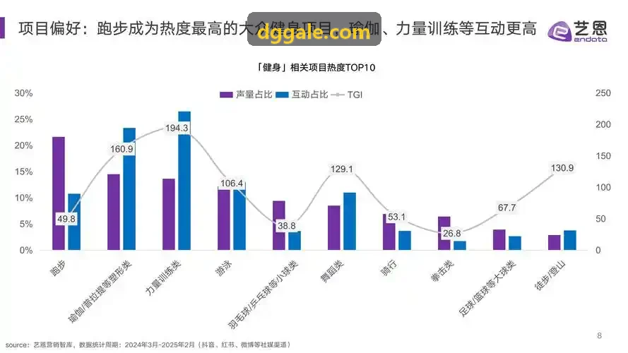 高性能公海跨端运行界面演示