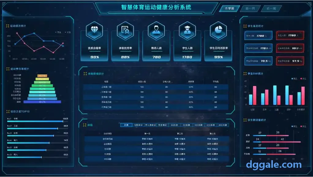 模拟经营与养成公海试玩展示